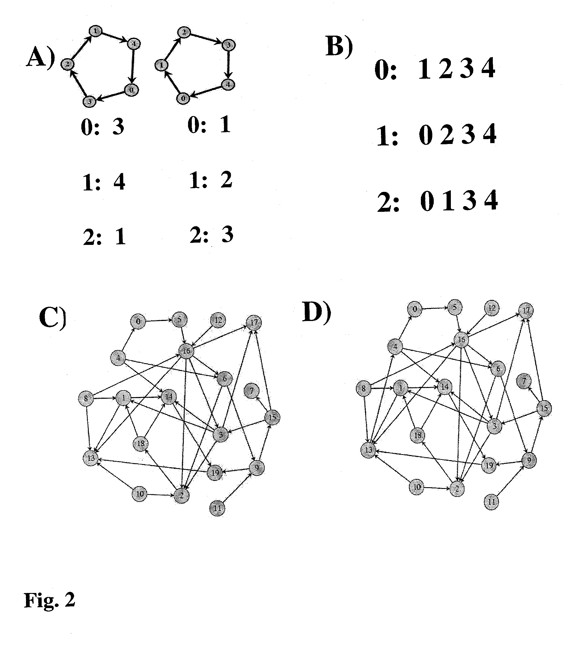 System and method for reconstructing pathways in large genetic networks from genetic perturbations