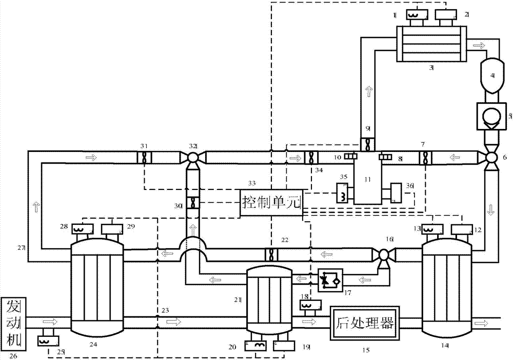 Supercritical heat accumulating type organic Rankine cycle exhaust afterheat comprehensive utilization device