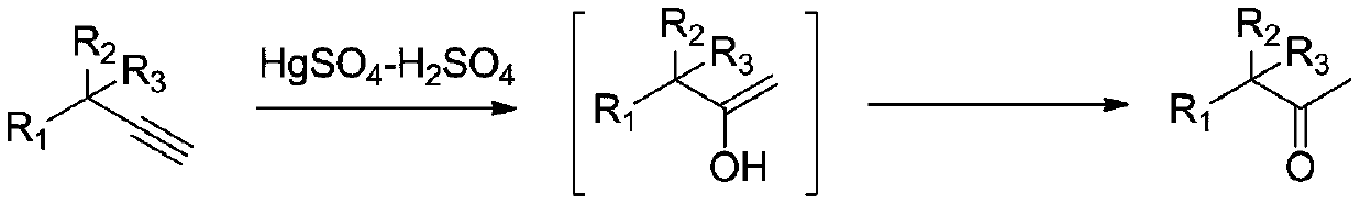 Synthetic method of methyl ketone compound