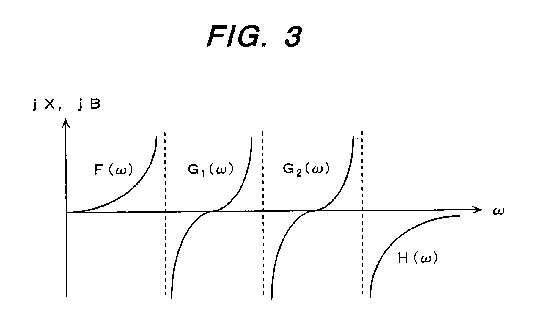 Small multi-mode antenna and RF module using the same