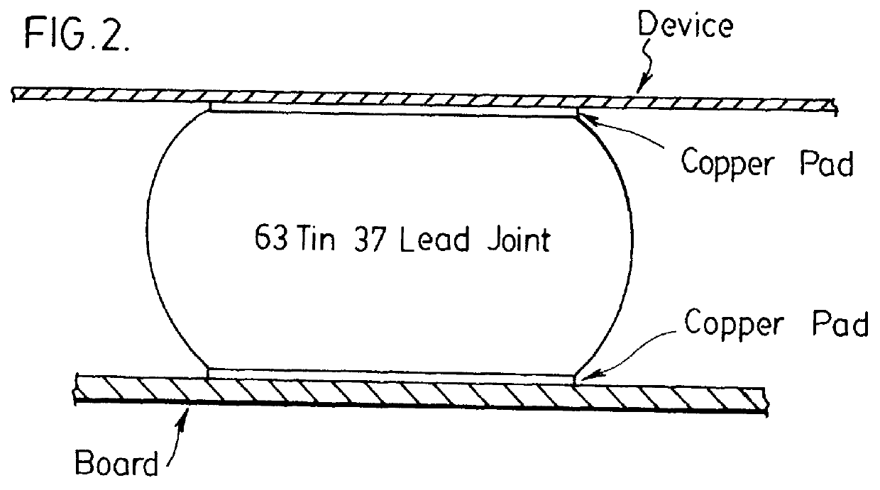 Spheres useful in a detachable connective medium for ball grid array assemblies