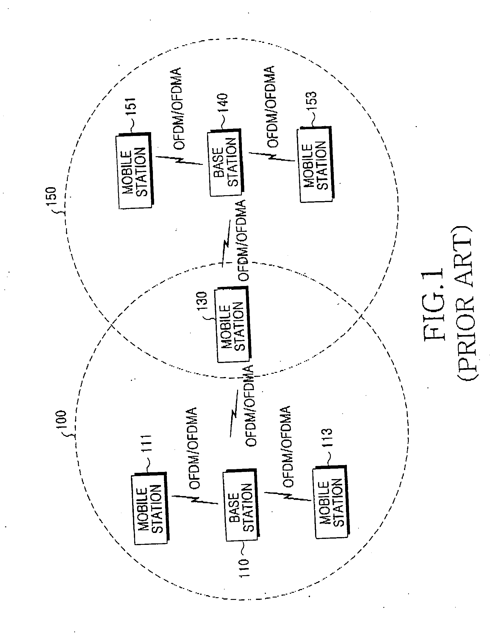 Method for performing a handover in a communication system