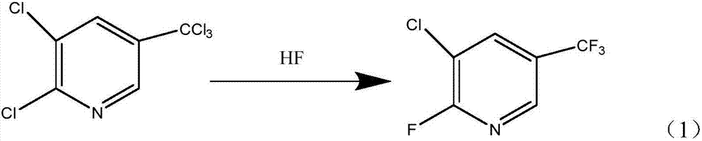 Preparation method of 2-fluoro-3-chloro-5-(trifluoromethyl)pyridine