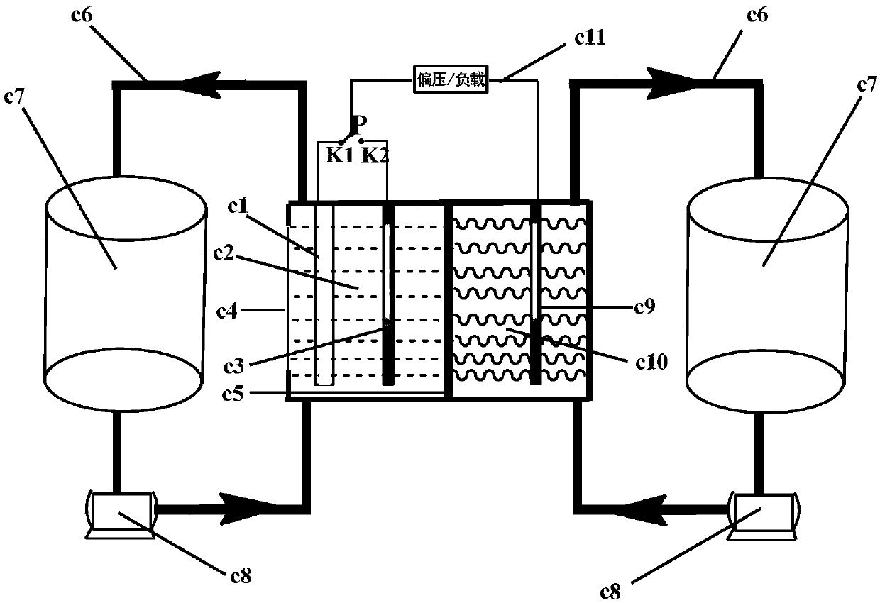 A photoelectrochemical energy storage battery based on a water-soluble fast reaction kinetic pair