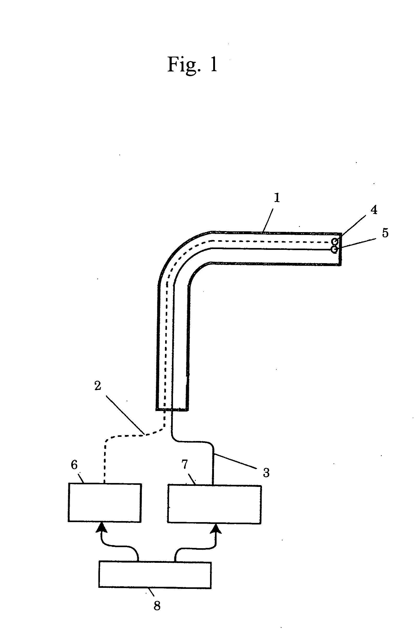 Intravascular Diagnostic or Therapeutic Apparatus Using High-Intensity Pulsed Light
