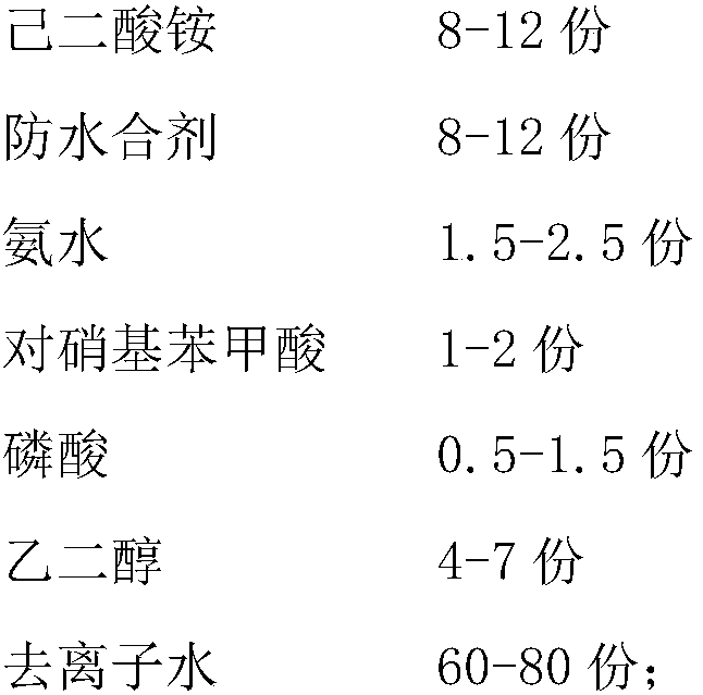 Electrolyte for high water system high frequency low impedance aluminum electrolytic capacitor and preparation method thereof