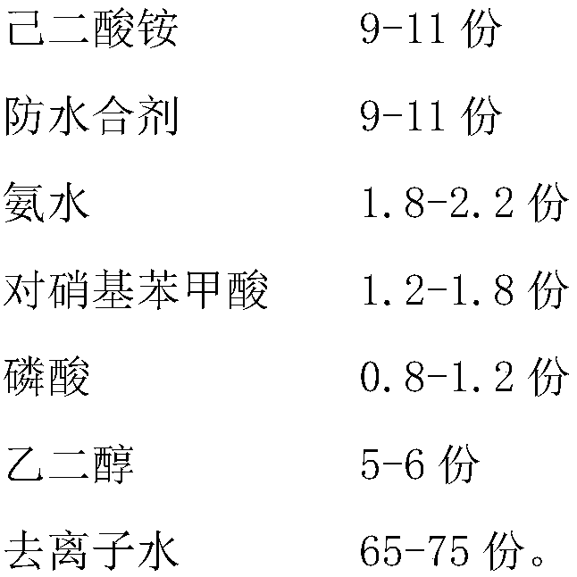 Electrolyte for high water system high frequency low impedance aluminum electrolytic capacitor and preparation method thereof