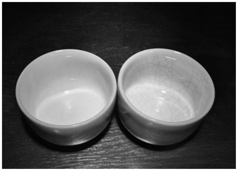 A kind of Ru porcelain porcelain clay and preparation method thereof, Ru porcelain and preparation method thereof