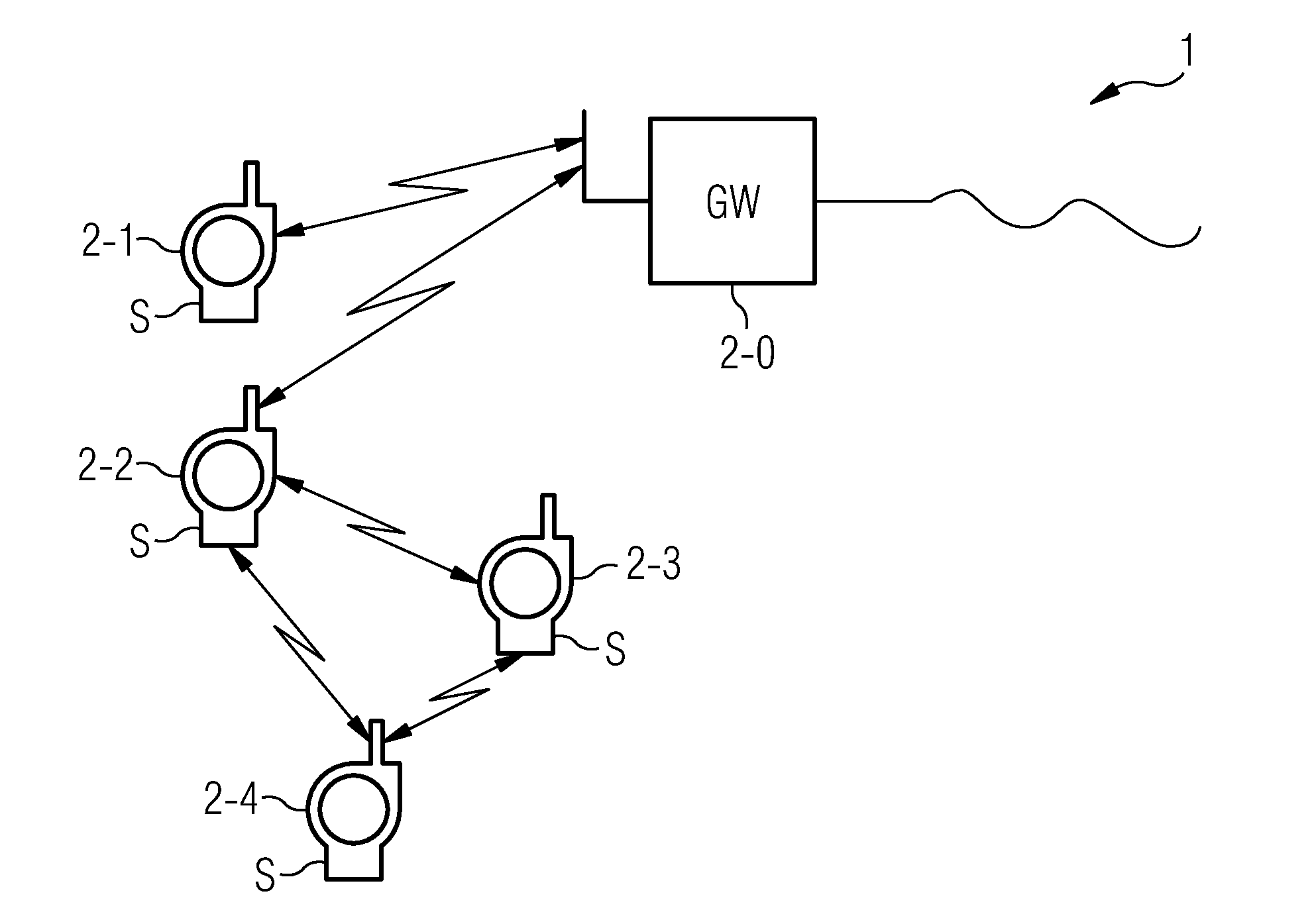 Method for transmitting data between network nodes