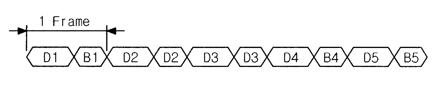 Display and driving method thereof with black data alignment