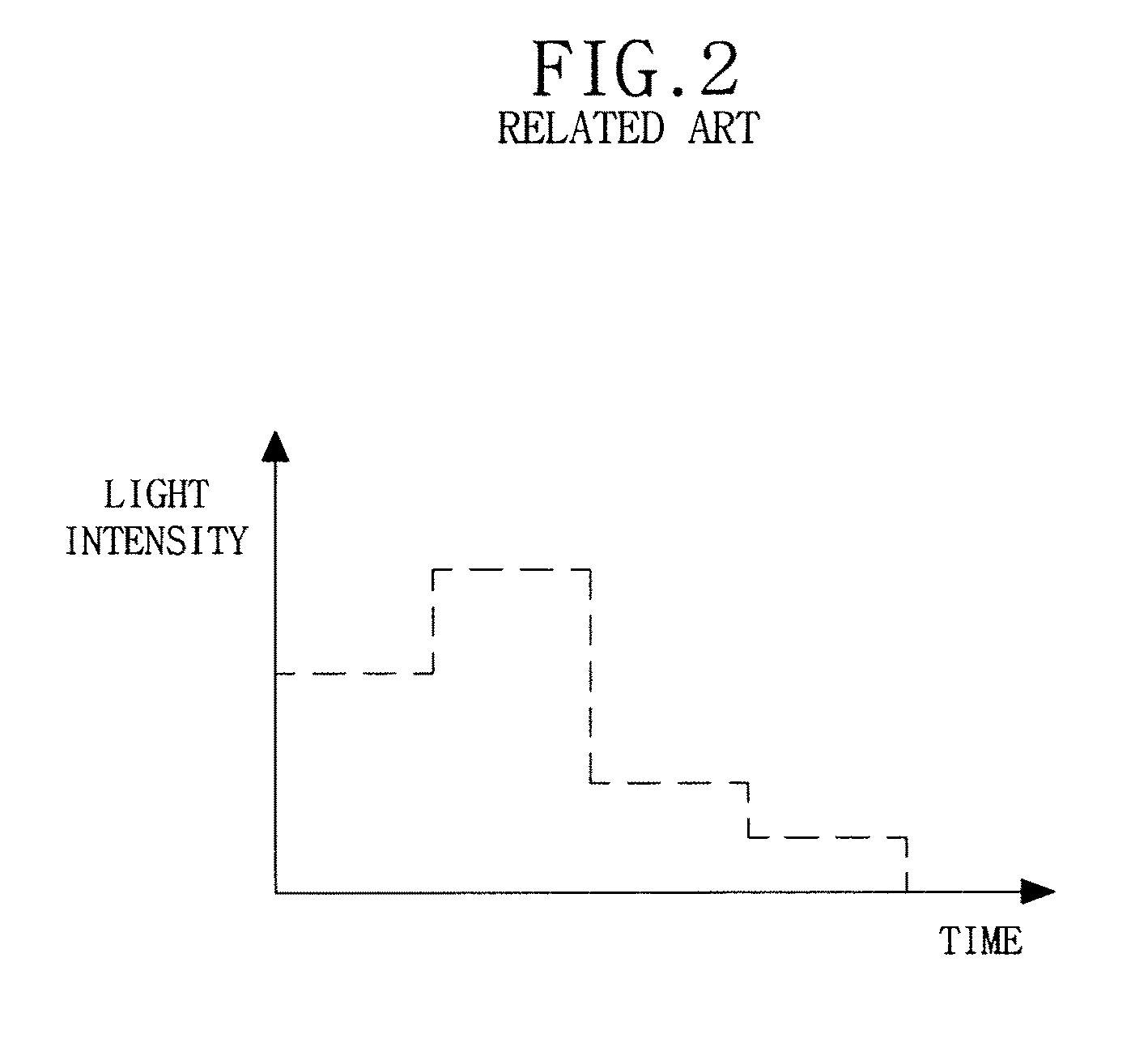 Display and driving method thereof with black data alignment