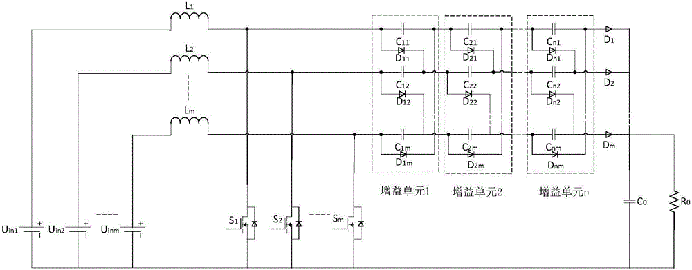 Multi-input high-boosting DC/DC (Direct Current/Direct Current) converter