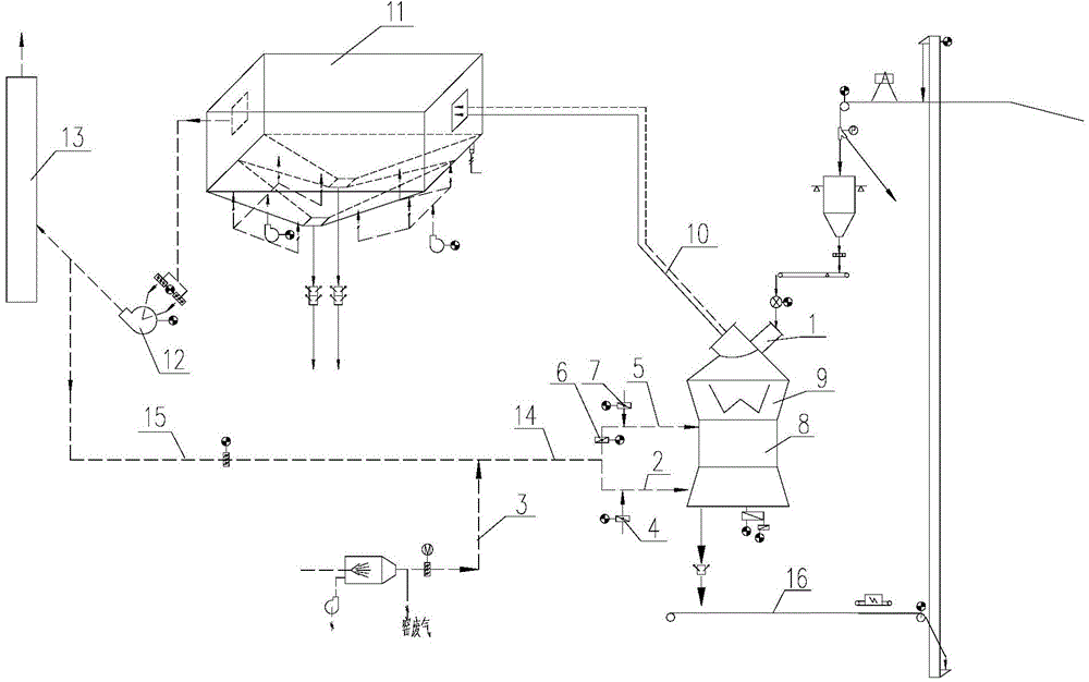 Vertical roll mill air-distribution process for adjusting cement particle gradation, and device for achieving process