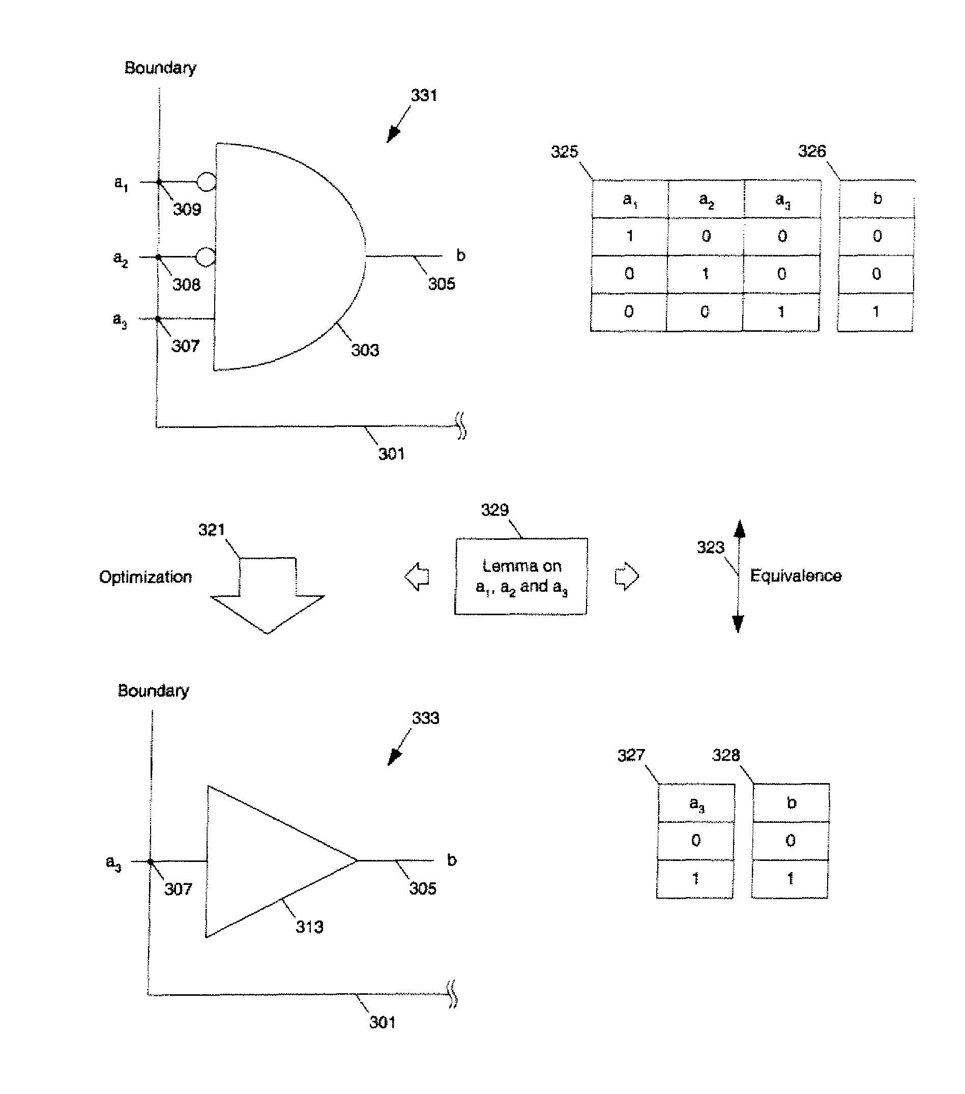 Methods and apparatuses for automated circuit optimization and verification