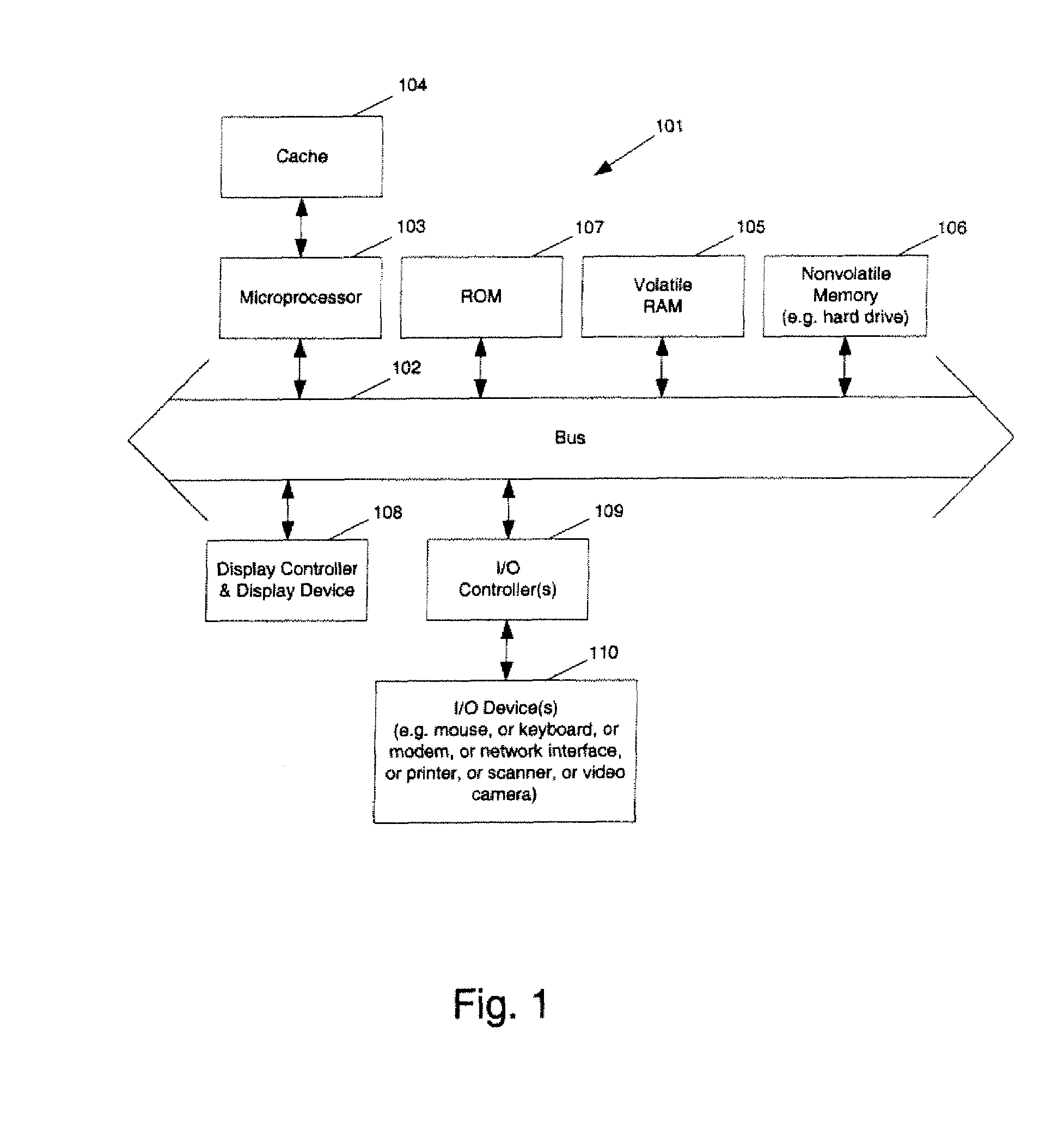 Methods and apparatuses for automated circuit optimization and verification
