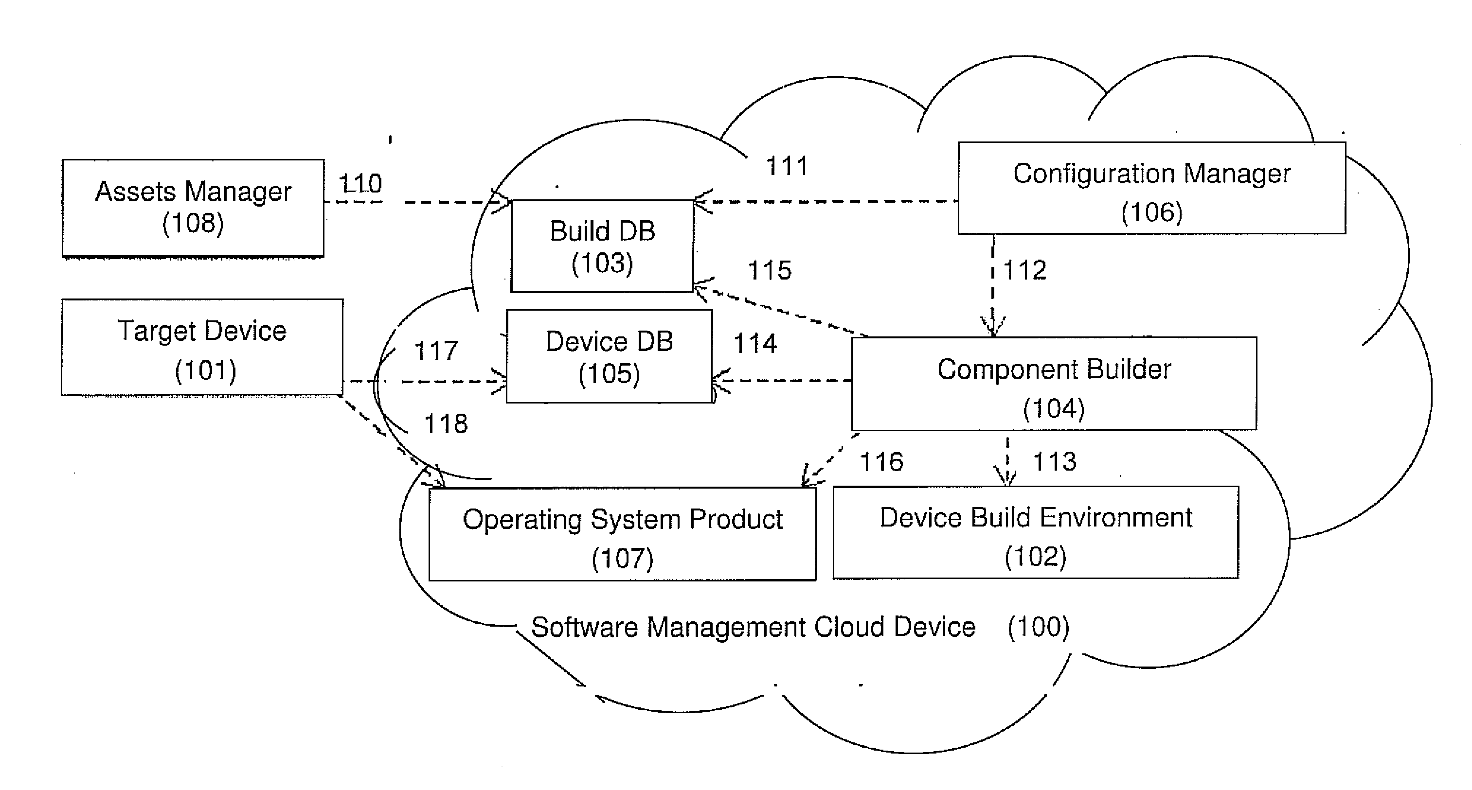 System and method for detection and prevention of host intrusions and malicious payloads