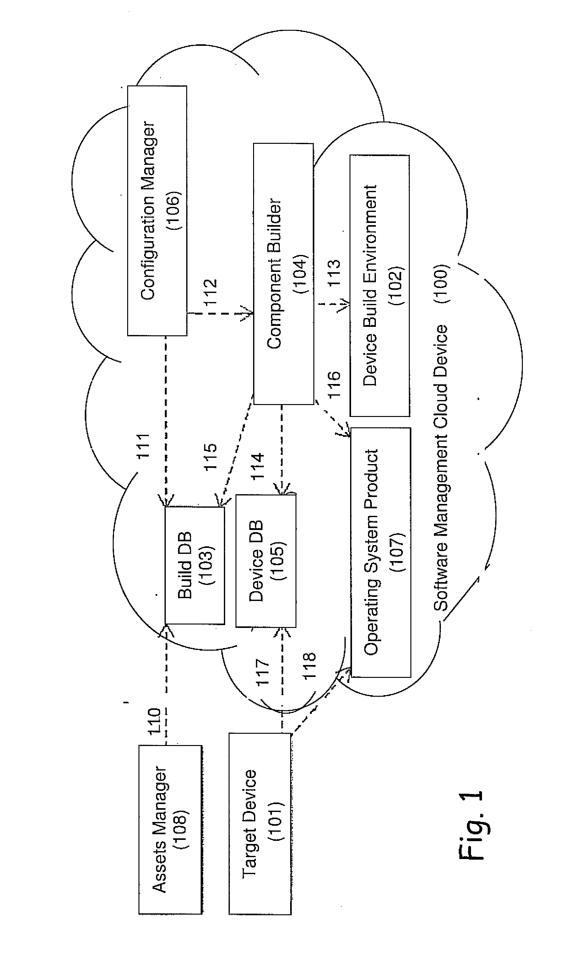 System and method for detection and prevention of host intrusions and malicious payloads