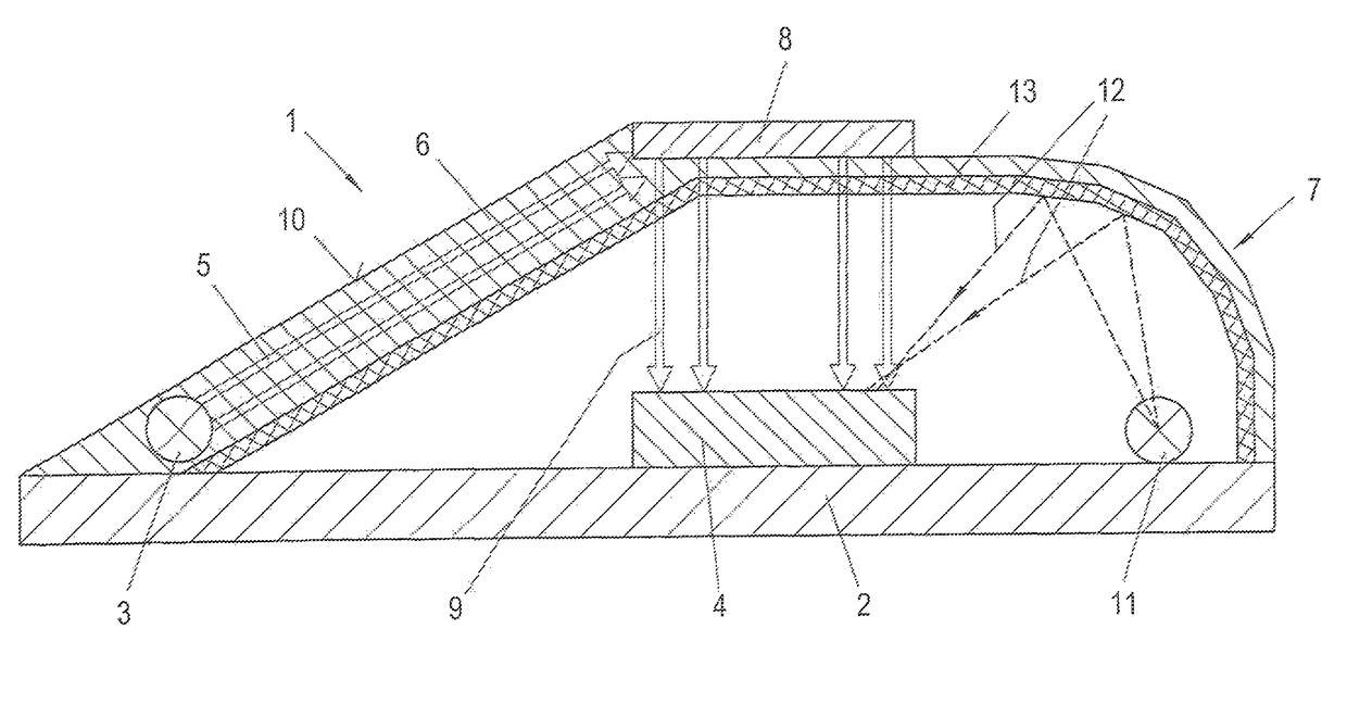 Optochemical sensor