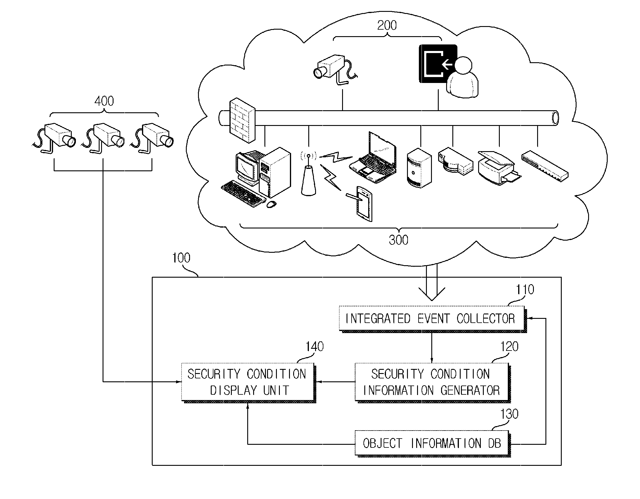 Security monitoring method and apparatus using augmented reality