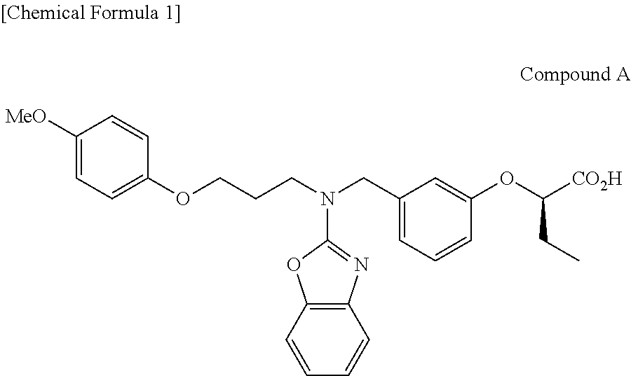 Dyslipidemia therapeutic agent