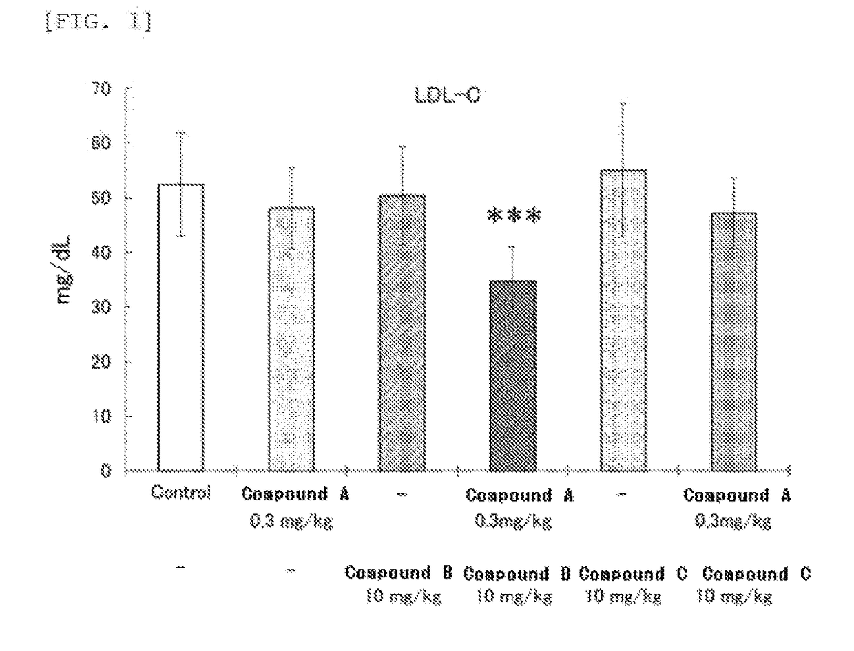 Dyslipidemia therapeutic agent