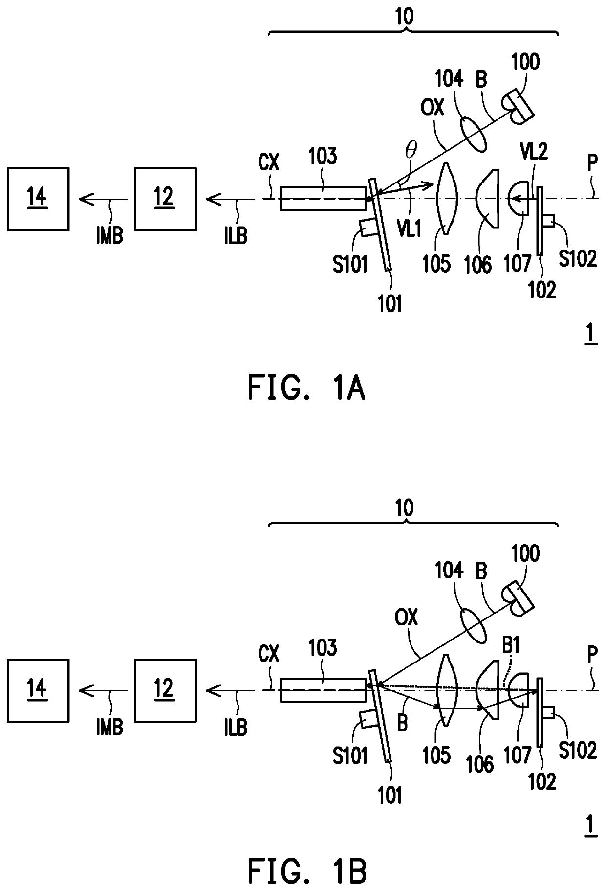 Projection apparatus and illumination system