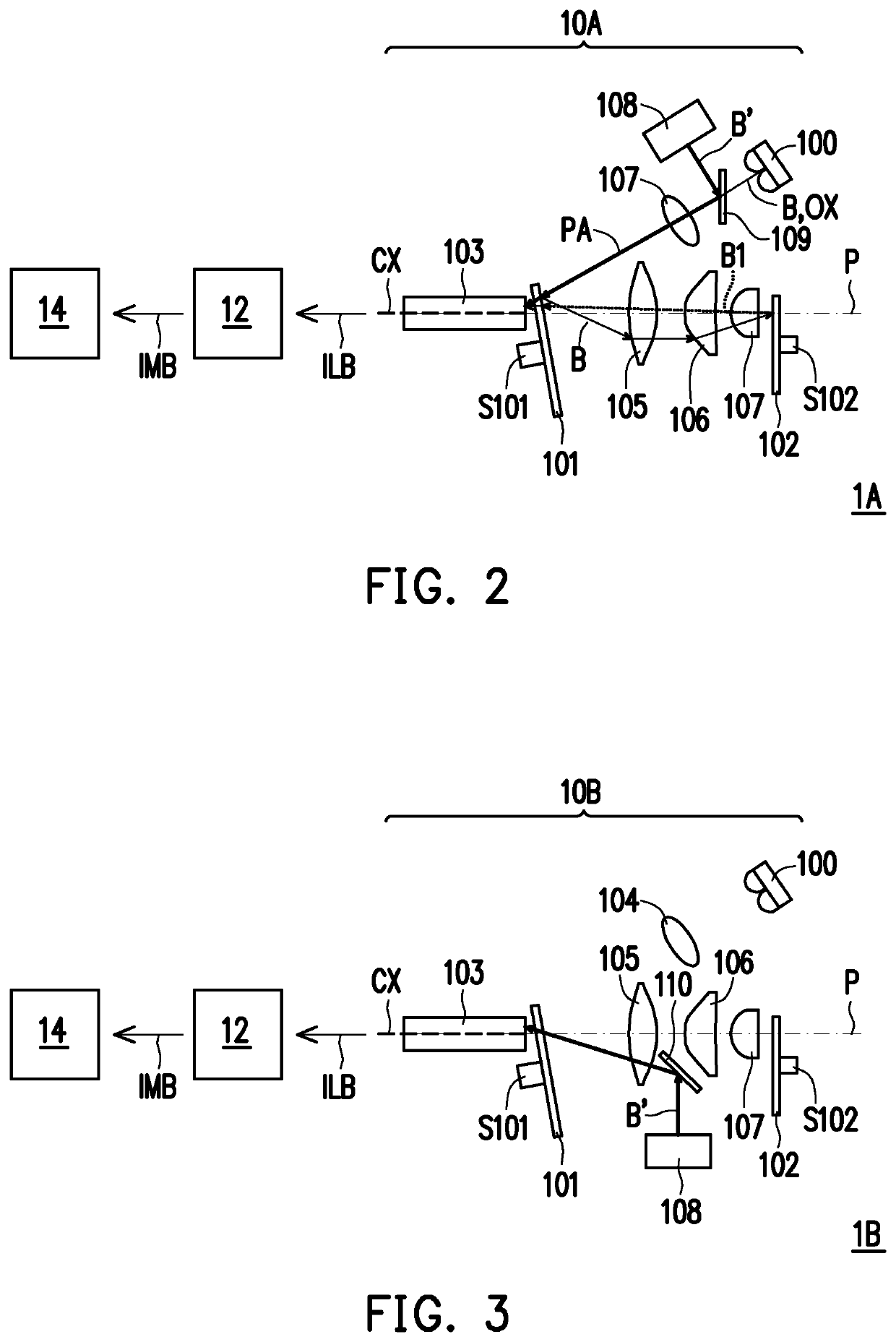 Projection apparatus and illumination system