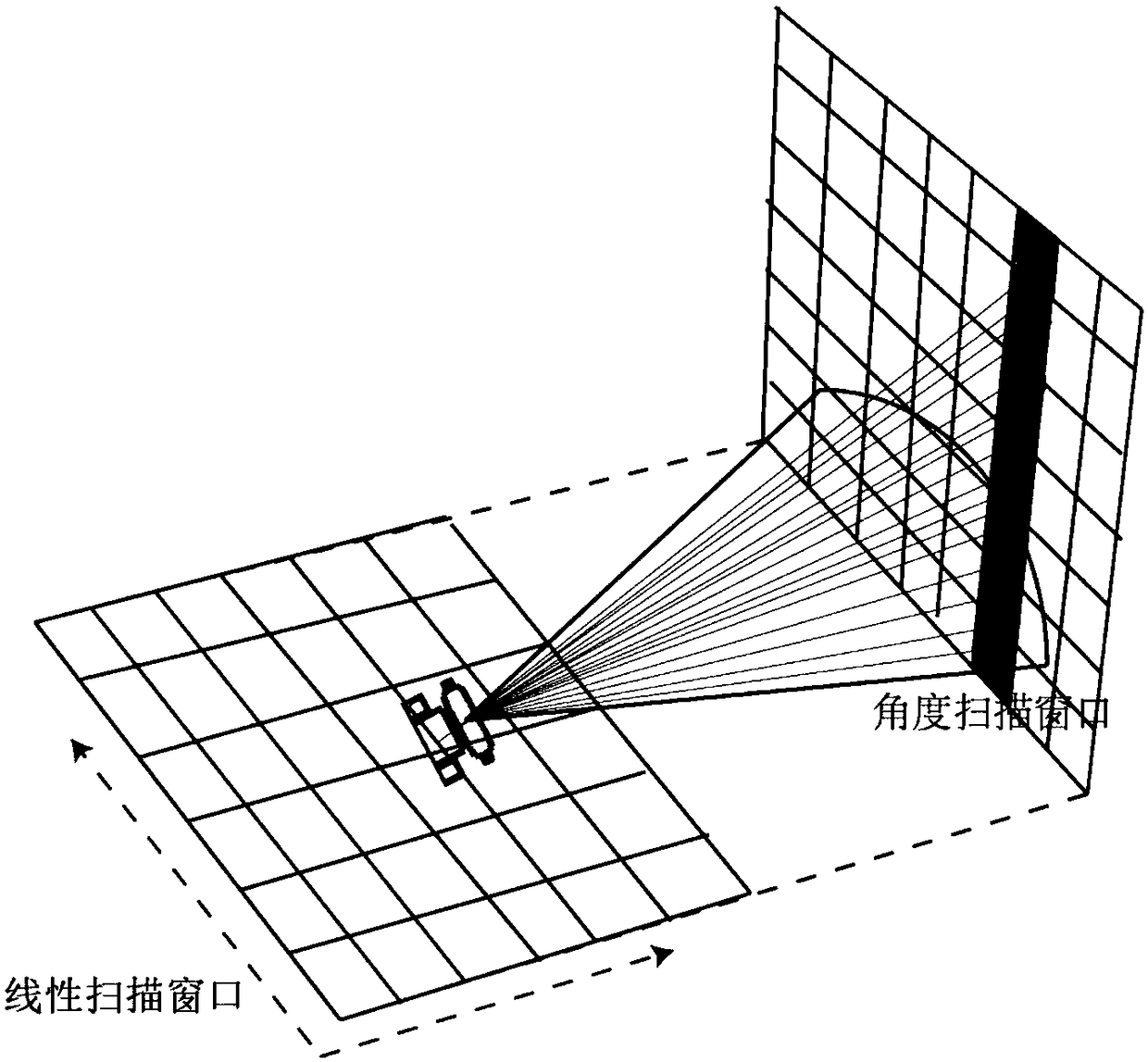 Robot three-dimensional laser location method under sparse environment