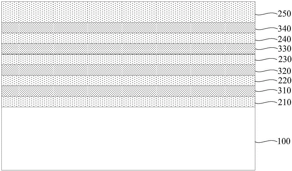 Storage structure and preparation method thereof