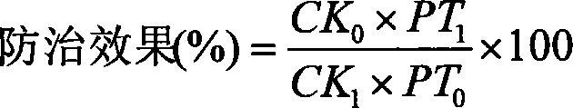Agricultural chemical composition containing carbendazim and kasugamycin