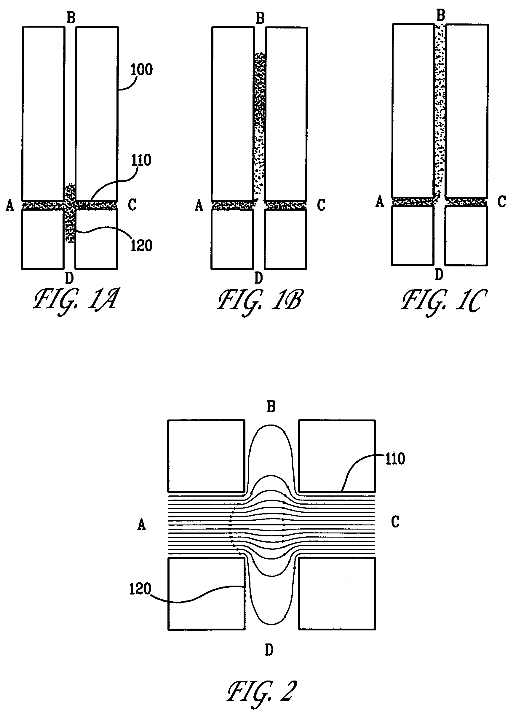 Method and apparatus for controlling cross contamination of microfluid channels