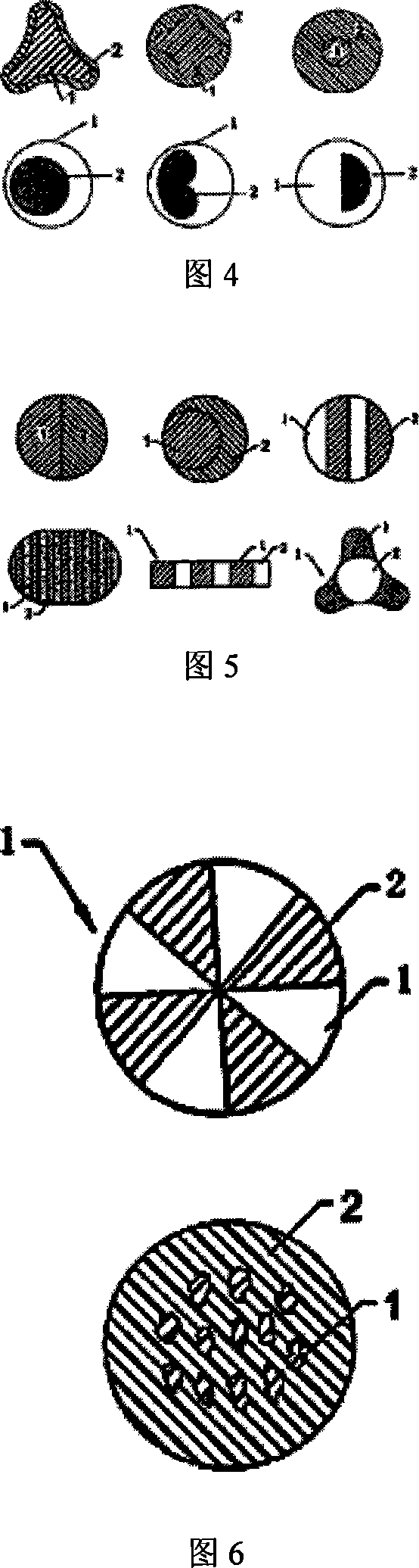 SMS many component compound packing material and producing method with same
