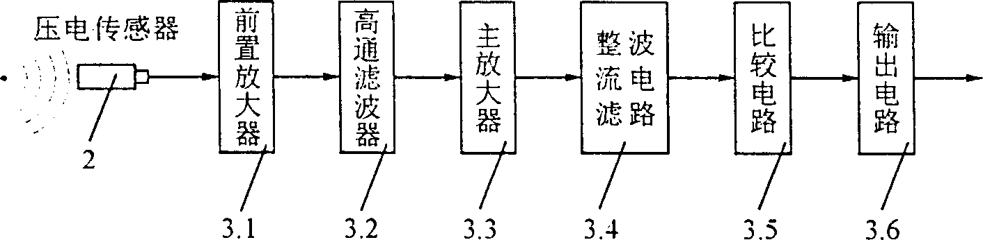 Ultrasonic vacuum degree detection method and detector for vacuum breaker