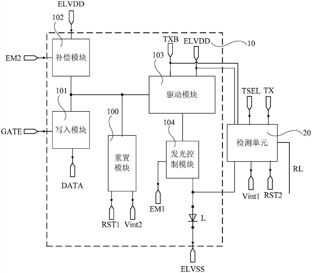 Pixel circuit, drive method therefore, and display device