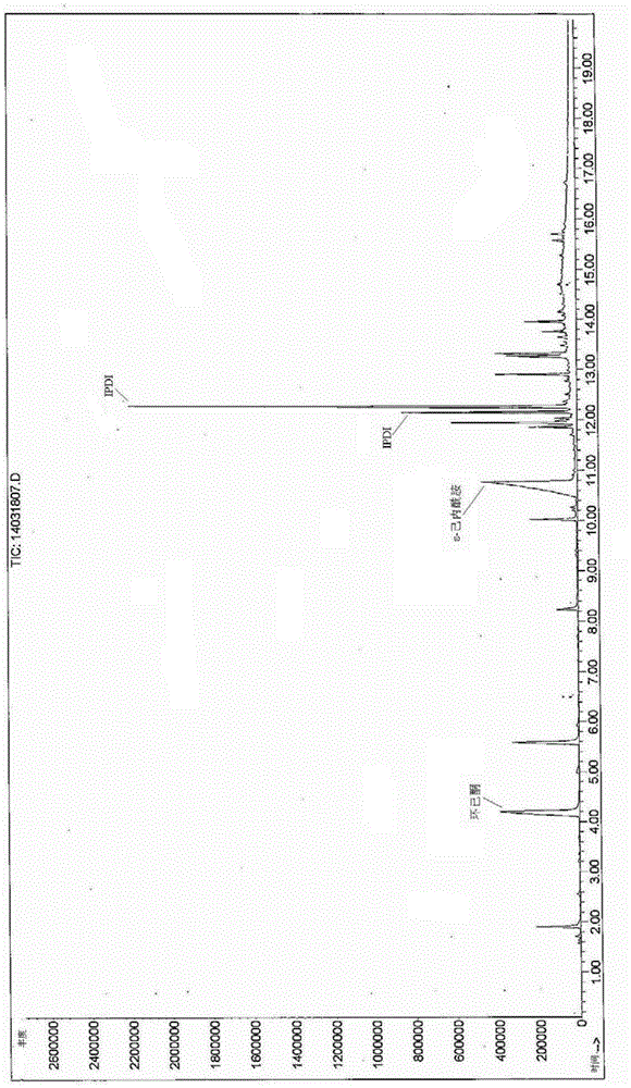 Coating composition containing hyperbranched blocked polyisocyanate