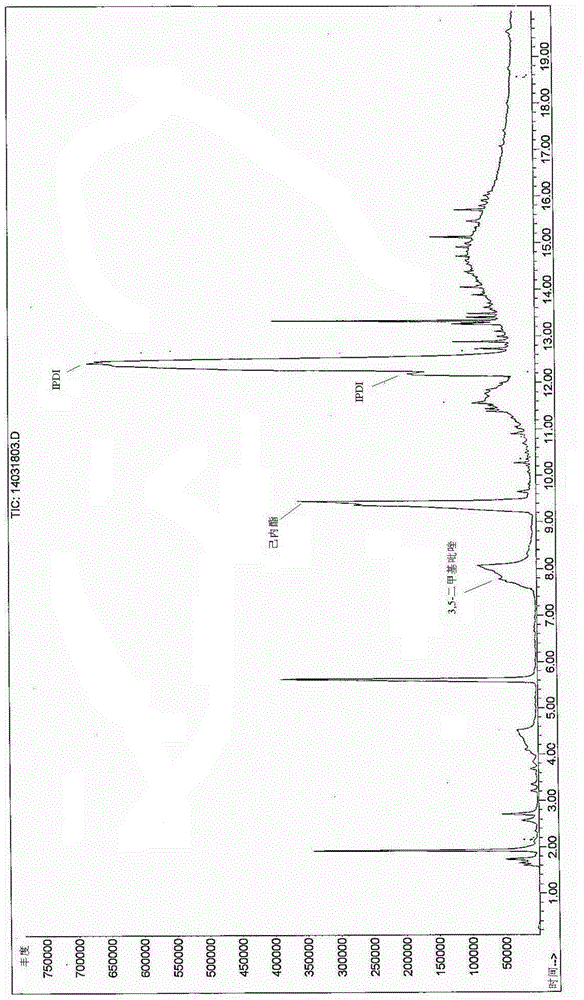 Coating composition containing hyperbranched blocked polyisocyanate