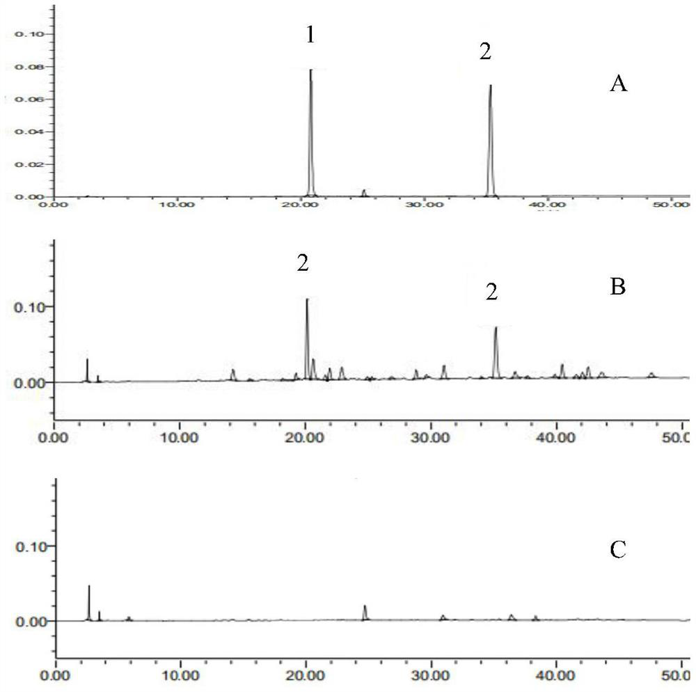 Method for simultaneously determining contents of three active components of ancient classical famous formula compound preparation Juanbi granules