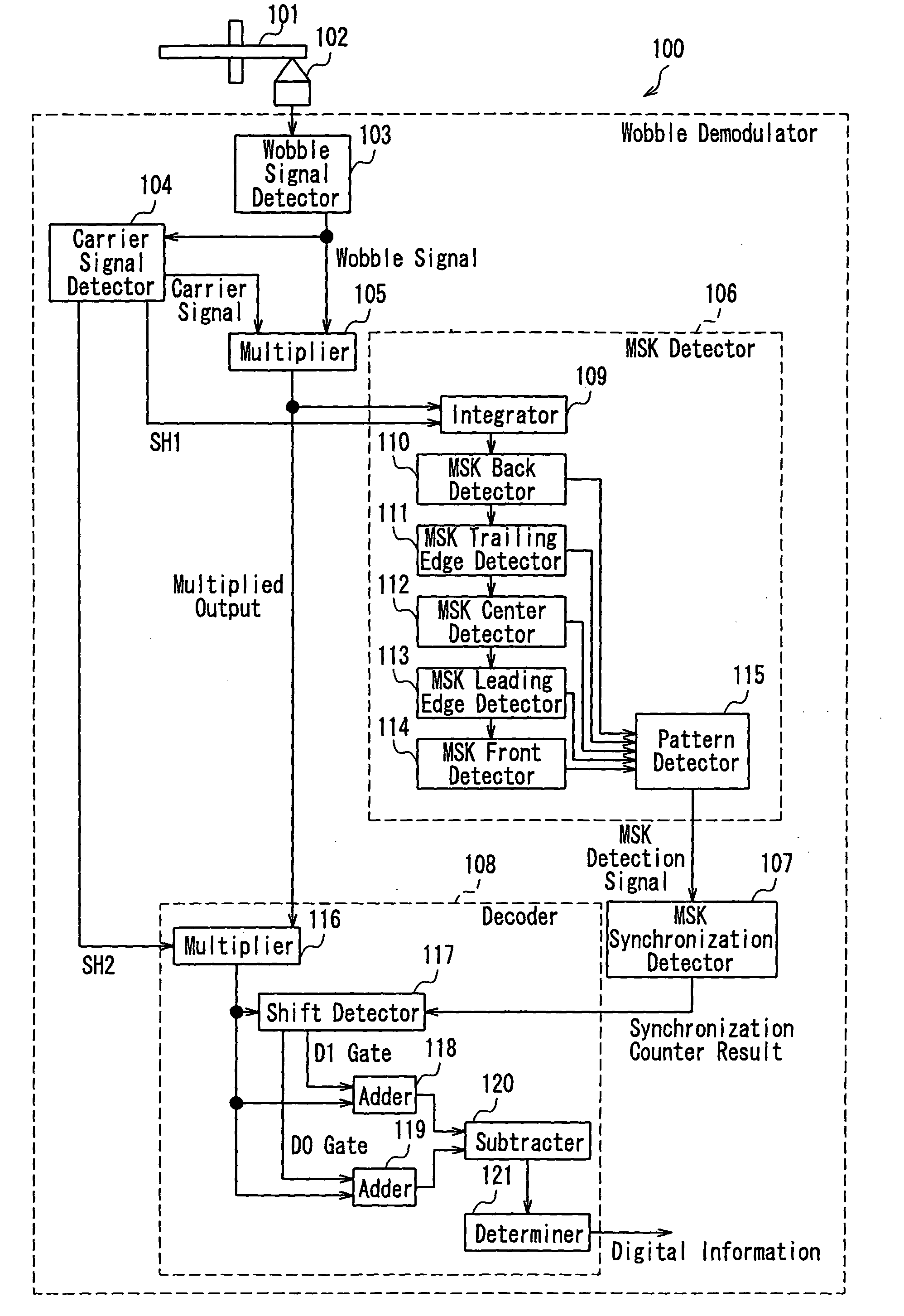 Wobble demodulator and wobble demodulation method