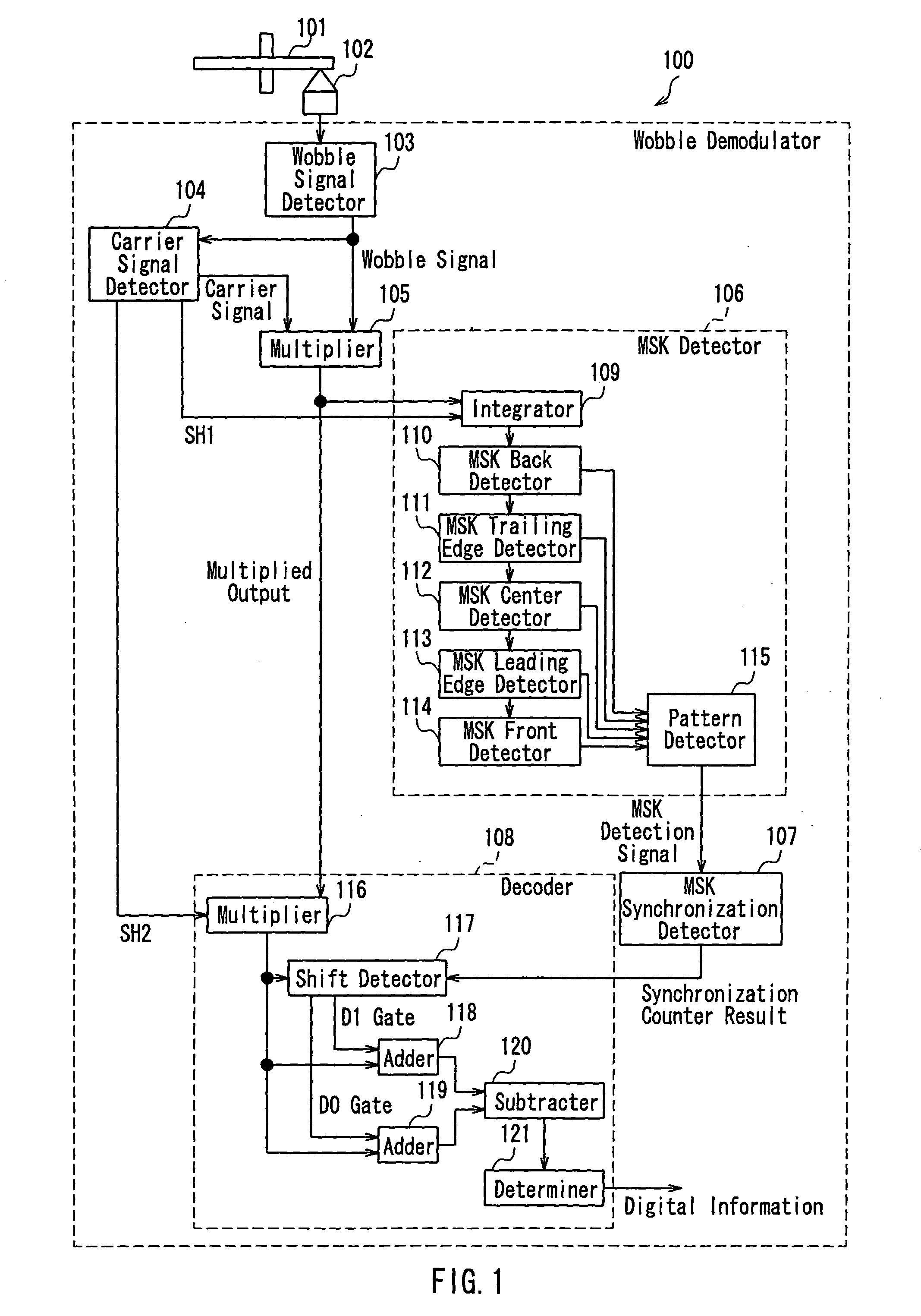 Wobble demodulator and wobble demodulation method