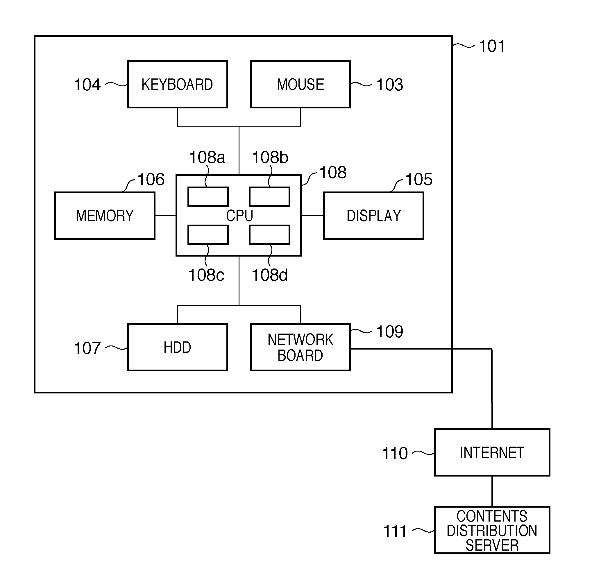 Information processing apparatus for efficiently informing information associated with update details of software and control method thereof