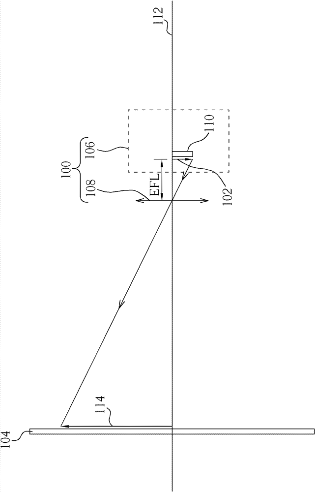 Projection device