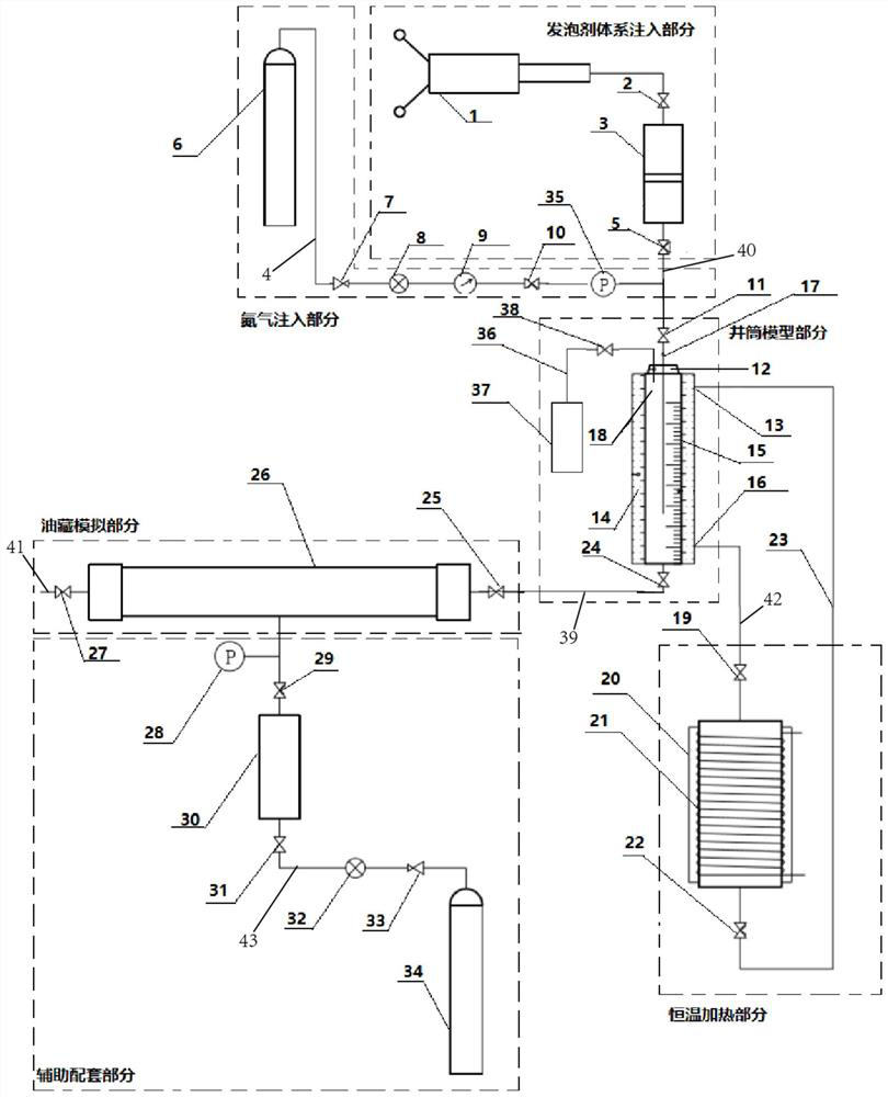 Nitrogen foam induced flow experimental device for simulating coiled tubing and use method thereof