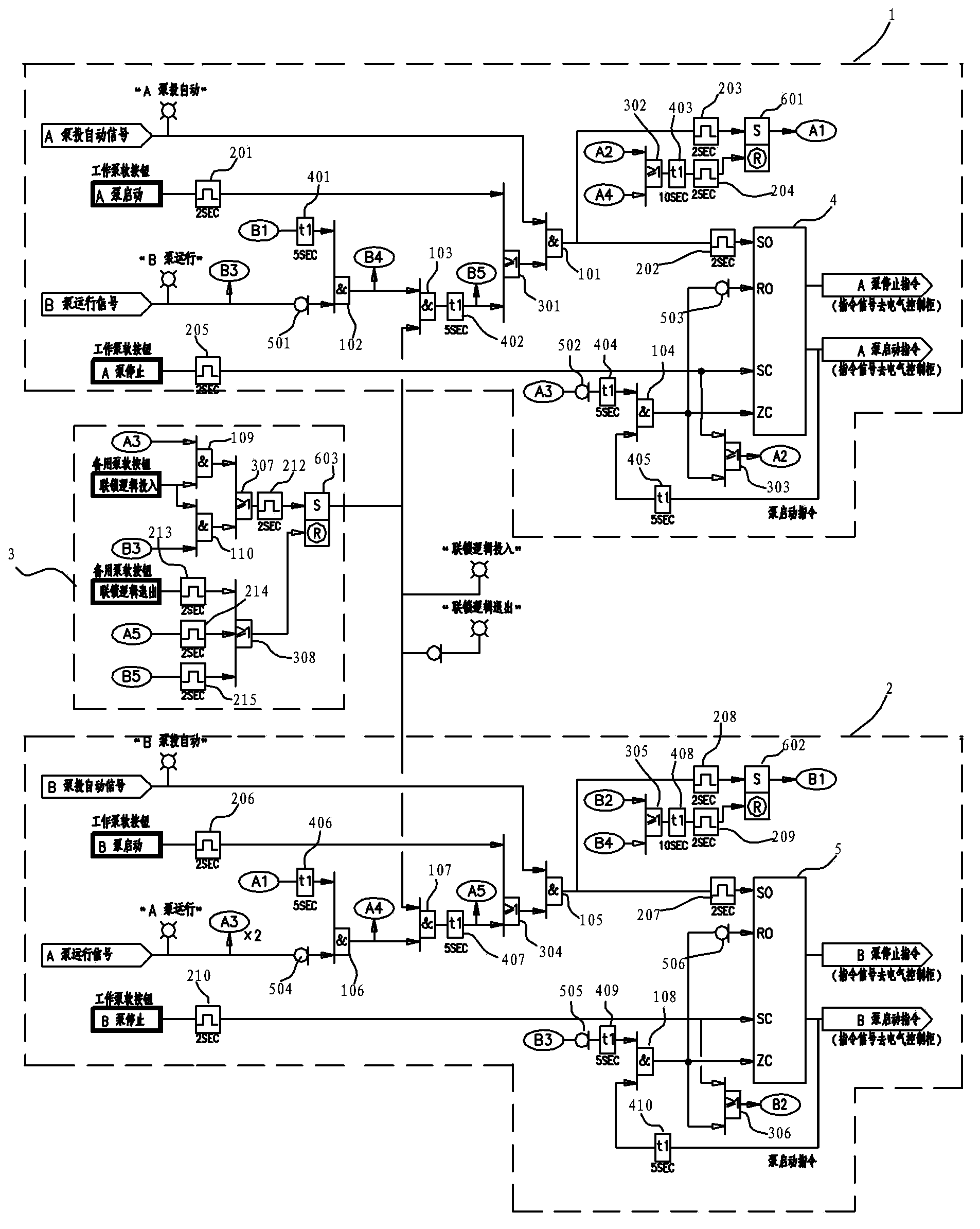 Stand-by pump automatically-starting control logic device with two pumps mutually serving as stand-by pumps