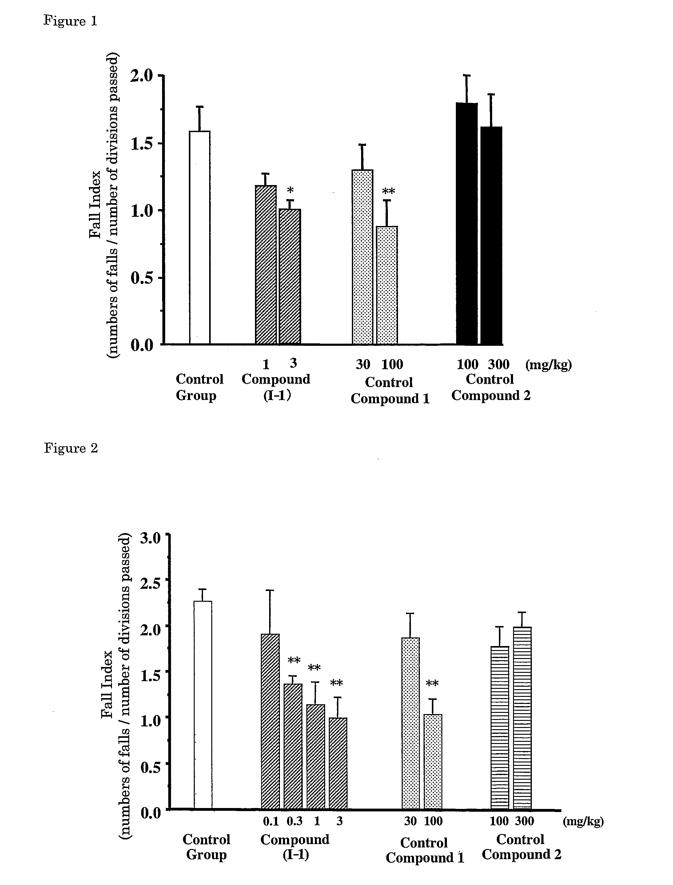 Pharmaceutical Composition for Treating Spinocerebellar Ataxia