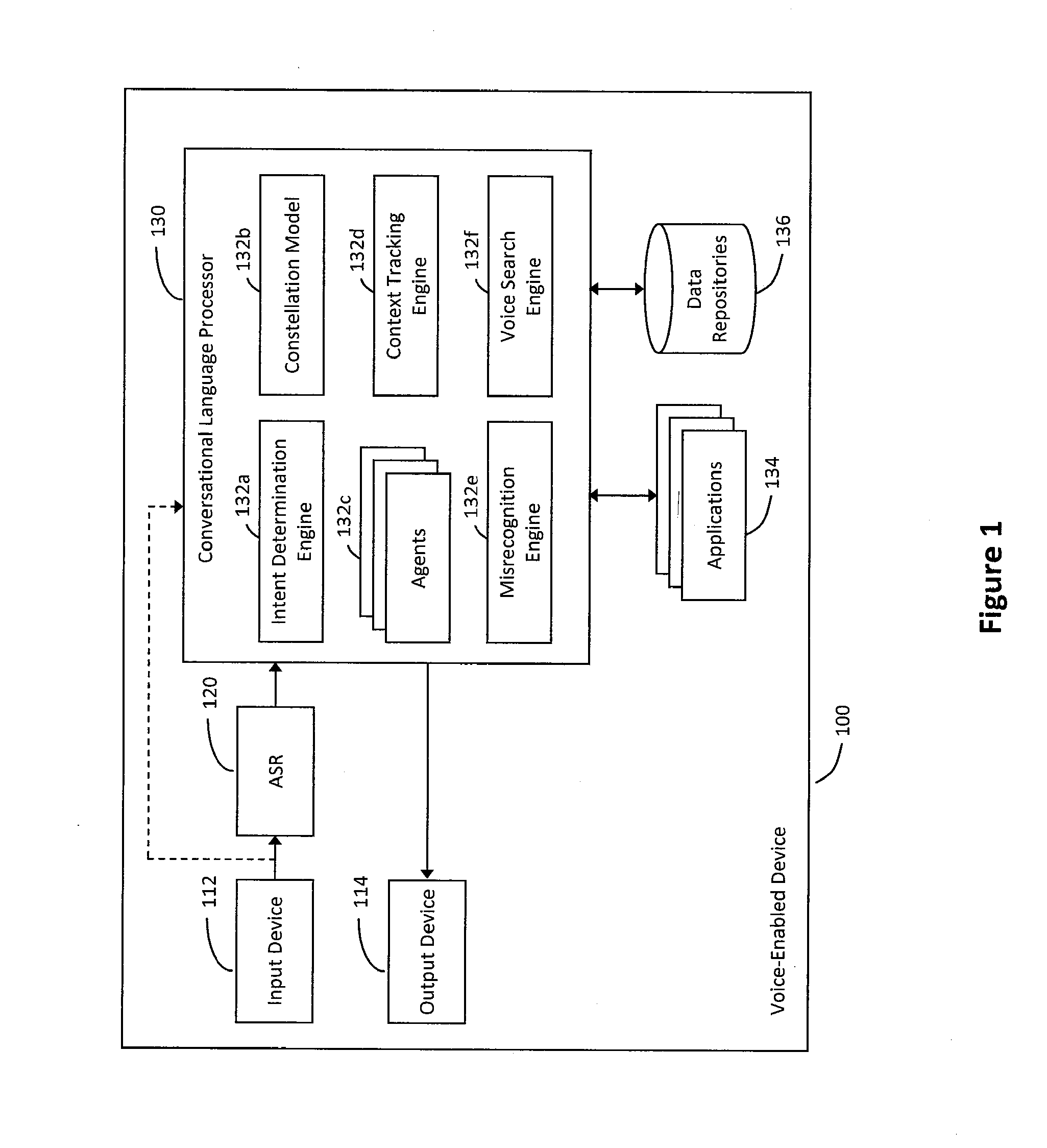 System and method for providing a natural language content dedication service