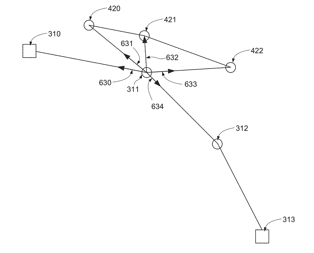 Curve editing mechanism