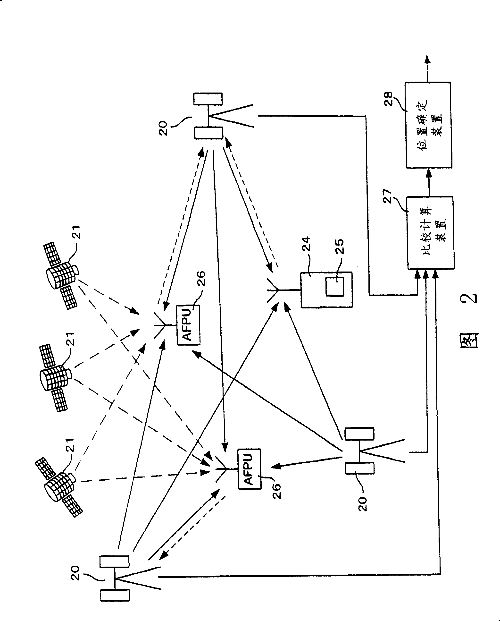 Improved positioning system and cellular communication network