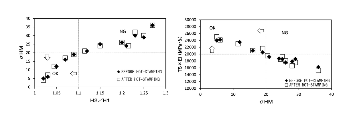 Cold-rolled steel sheet and method for manufacturing same, and hot-stamp formed body