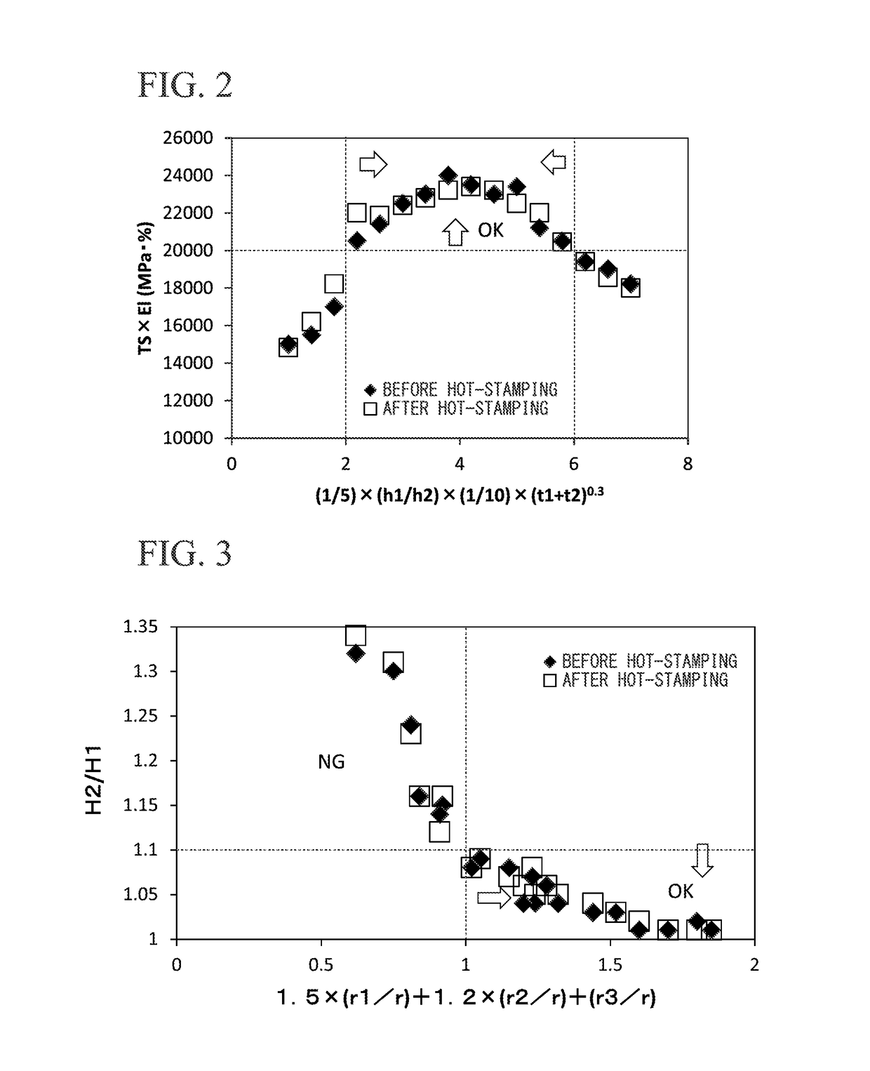 Cold-rolled steel sheet and method for manufacturing same, and hot-stamp formed body