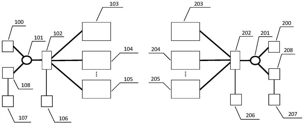 Atmospheric Turbulence Optical Channel Shared Random Bit Extraction System